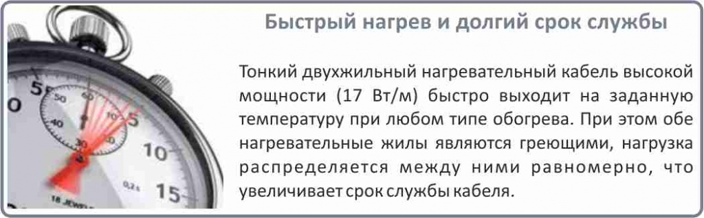 кабель Электролюкс в Карталах