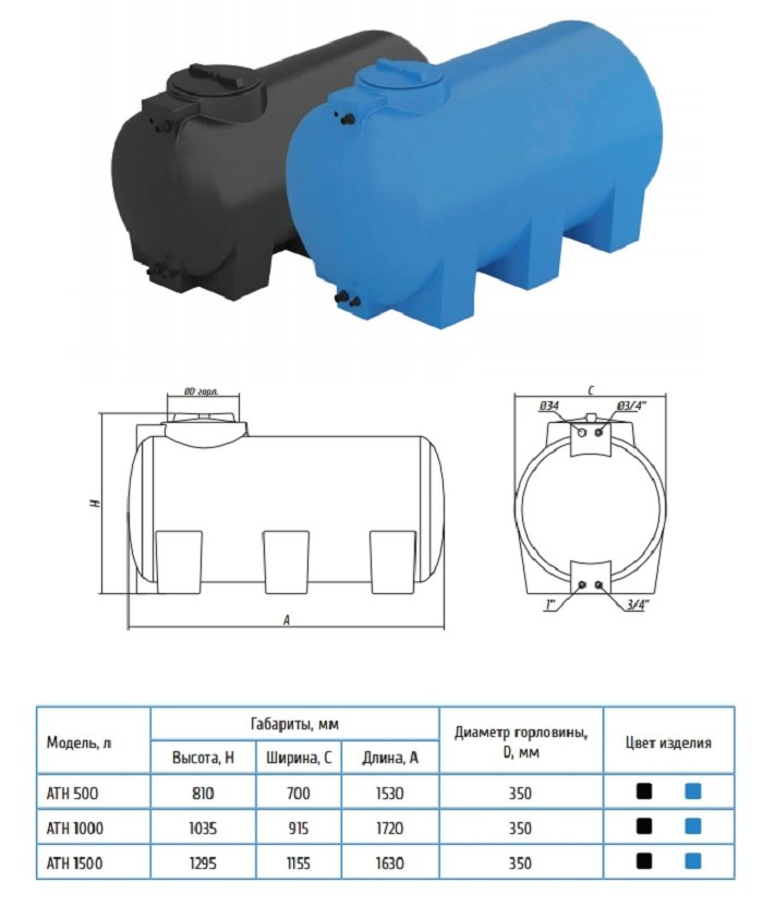 Купить бак воды Aquatech ATH 1500 чёрный в Карталах