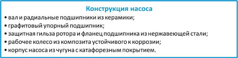купить 98890764 Grundfos насос Alpha3 32/60 в Карталах