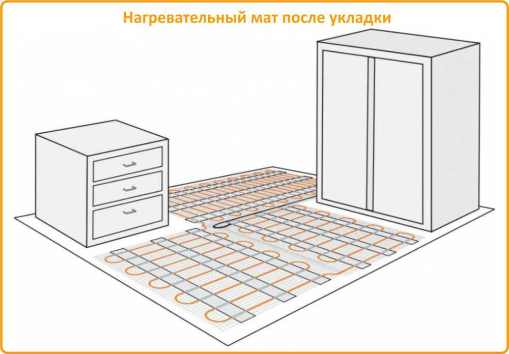 как рассчитать длину кабеля теплого пола