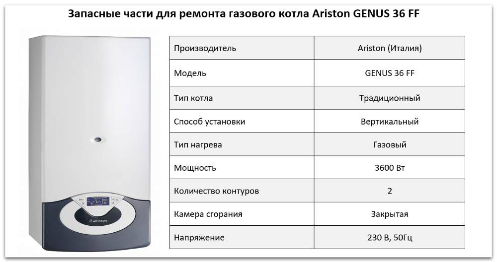 Купить запчасти Ariston GENUS 36 FF в Карталах